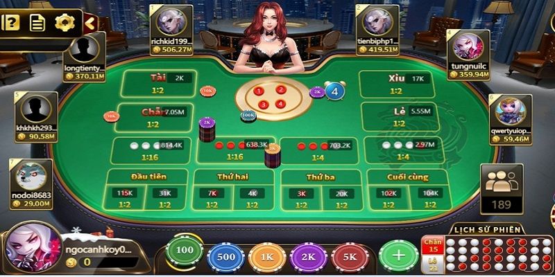 Giới thiệu tựa game Tài Xỉu